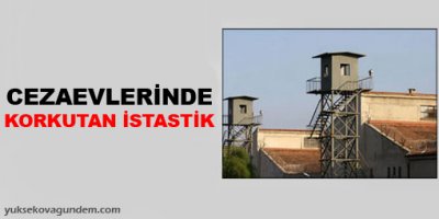 Cezaevlerinde korkutan istatistik