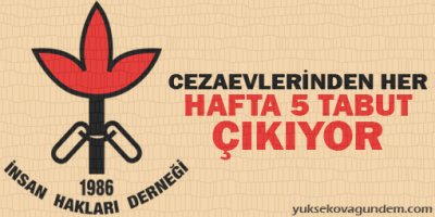 İHD: Cezaevlerinden her hafta 5 tabut çıkıyor